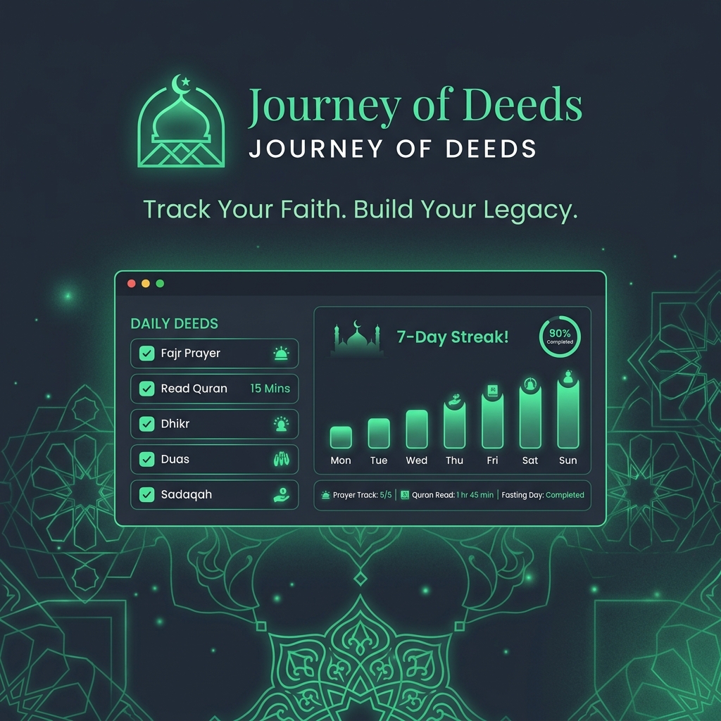 Journey of Deeds — Free Islamic Habit Tracker | Salah, Quran & Dhikr